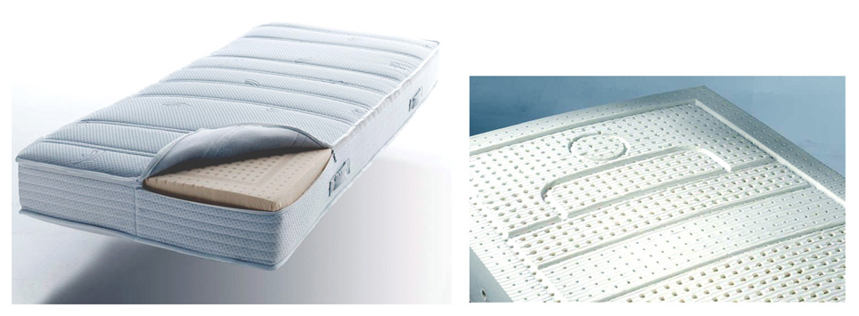 Matelas Innergetic (90x200)